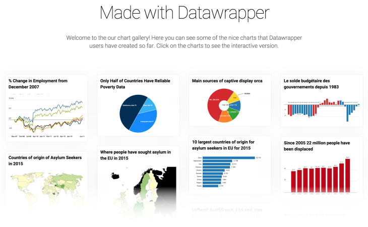 DataWrapper